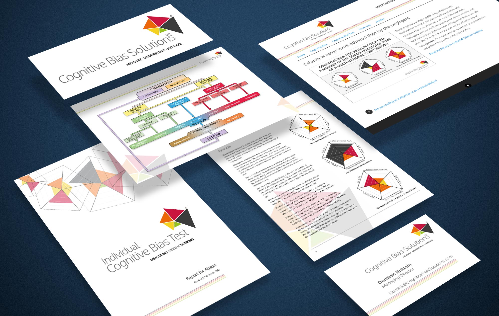Bristol branding web design graphic design – didier.co.uk – Ideas for your business